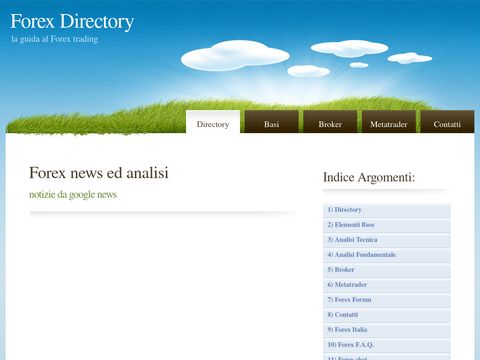 forex directory