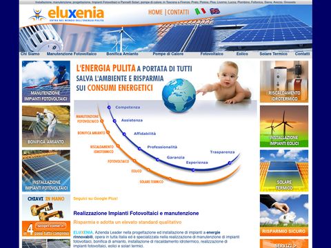 eluxenia