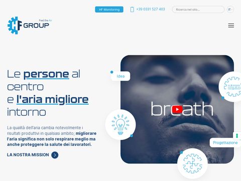 Filtri a cartucce